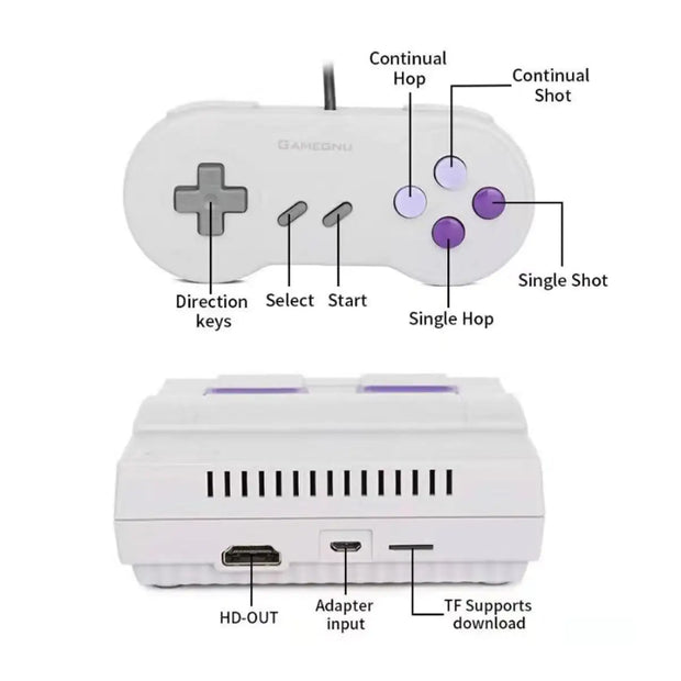 retro console with 821 games loaded - VIDEOGAME CONSOLE - one of a kind - ooakshop.com